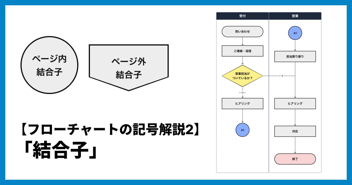 【フローチャート記号解説2】「結合子」の正しい使い方とは?
